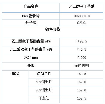 涂料界平台.jpg