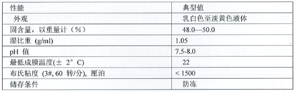 苯丙乳液 质量要求.png