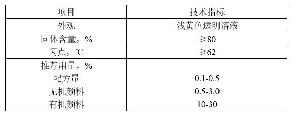 T101多功能助剂润湿分散剂