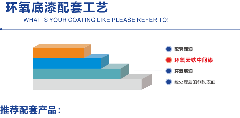  环氧云铁中间漆