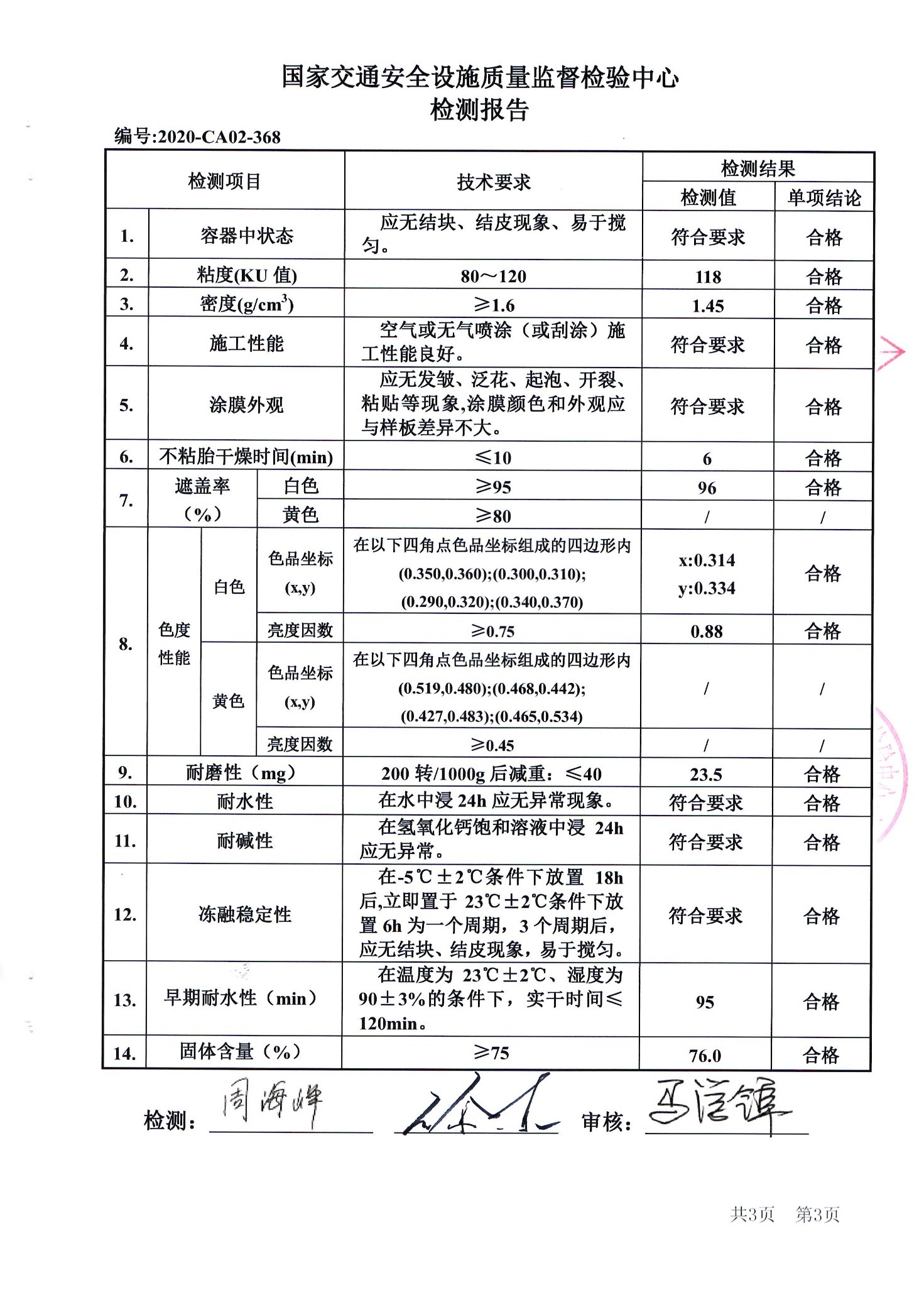 单组份路面标线水漆