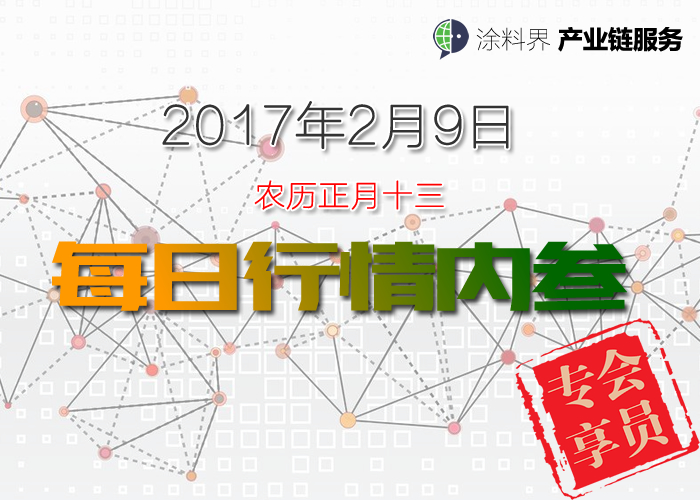 涂料界每日行情内参-No.170209期