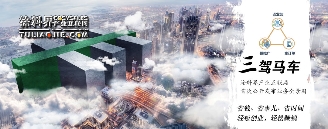 业务增长模型·拉动增长的三驾马车